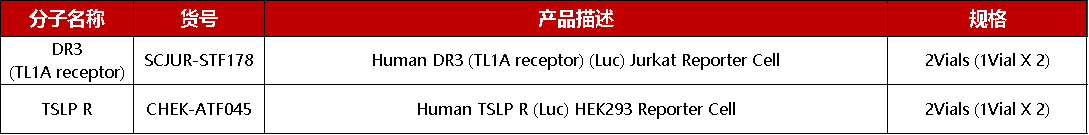 被唤醒的“警报信号”——揭开警报素的神秘面纱