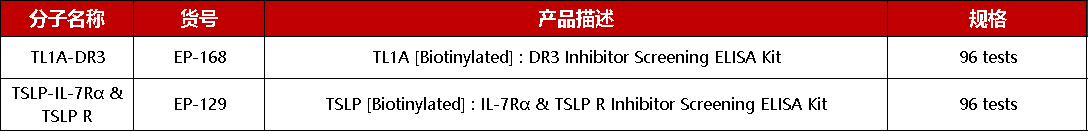 被唤醒的“警报信号”——揭开警报素的神秘面纱