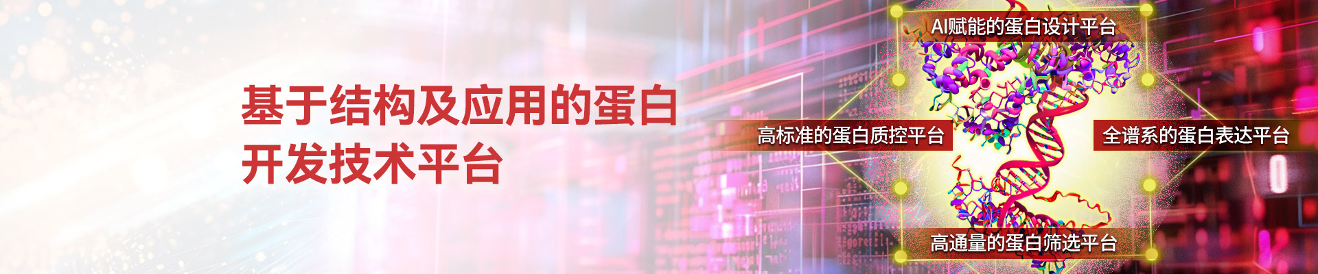 Laminin系列蛋白试用装申请表单