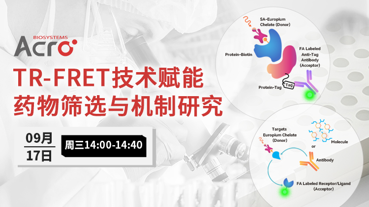 TR-FRET 技术赋能药物筛选与机制研究