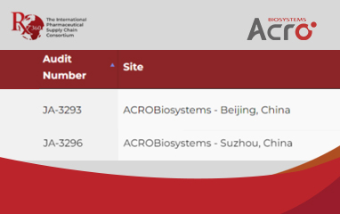 重要里程碑！ACROBiosystems百普赛斯北京&苏州双基地成功通过国际Rx-360国际药品供应链联盟审计！